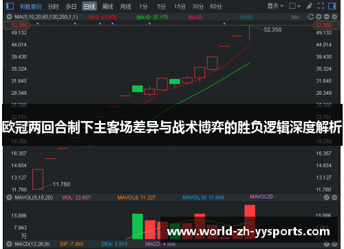 欧冠两回合制下主客场差异与战术博弈的胜负逻辑深度解析